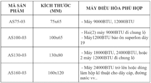 máng nhựa điều hòa AKA chụp áp tường