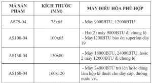 máng nhựa điều hòa AKA nối vuông cùng mặt phẳng