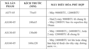 Máng nhựa điều hòa AKA nối vuông khác mặt phẳng